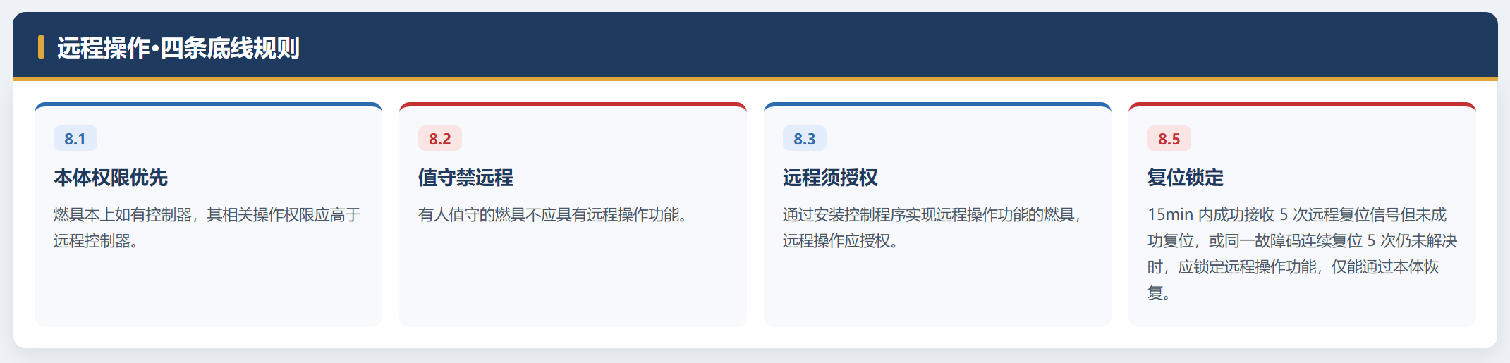 远程操作.png
