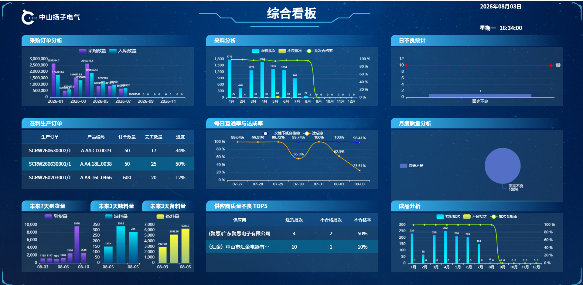 数字化.png